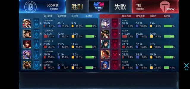 完美融合 完美融合