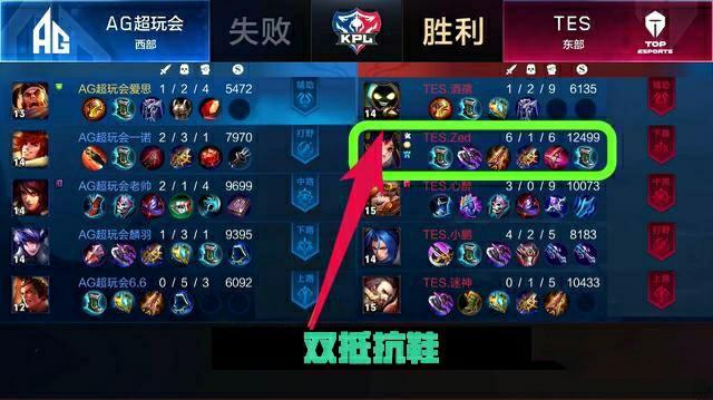 论坛上留言 论坛上留言