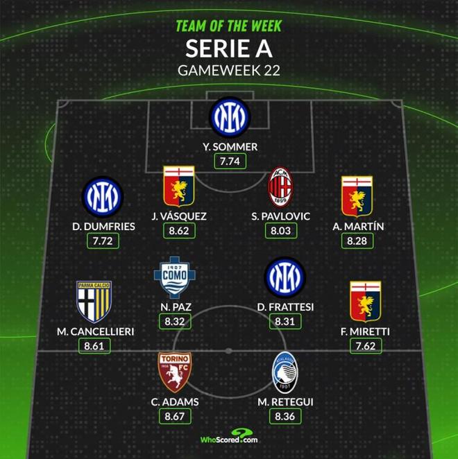 记者协会 记者协会